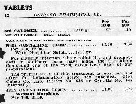 Chicago Pharmacal Co.