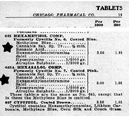 Chicago Pharmacal Co.