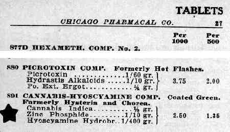 Chicago Pharmacal Co.