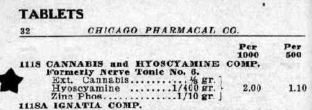 Chicago Pharmacal Co.