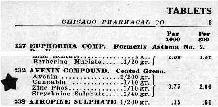 Chicago Pharmacal Co.